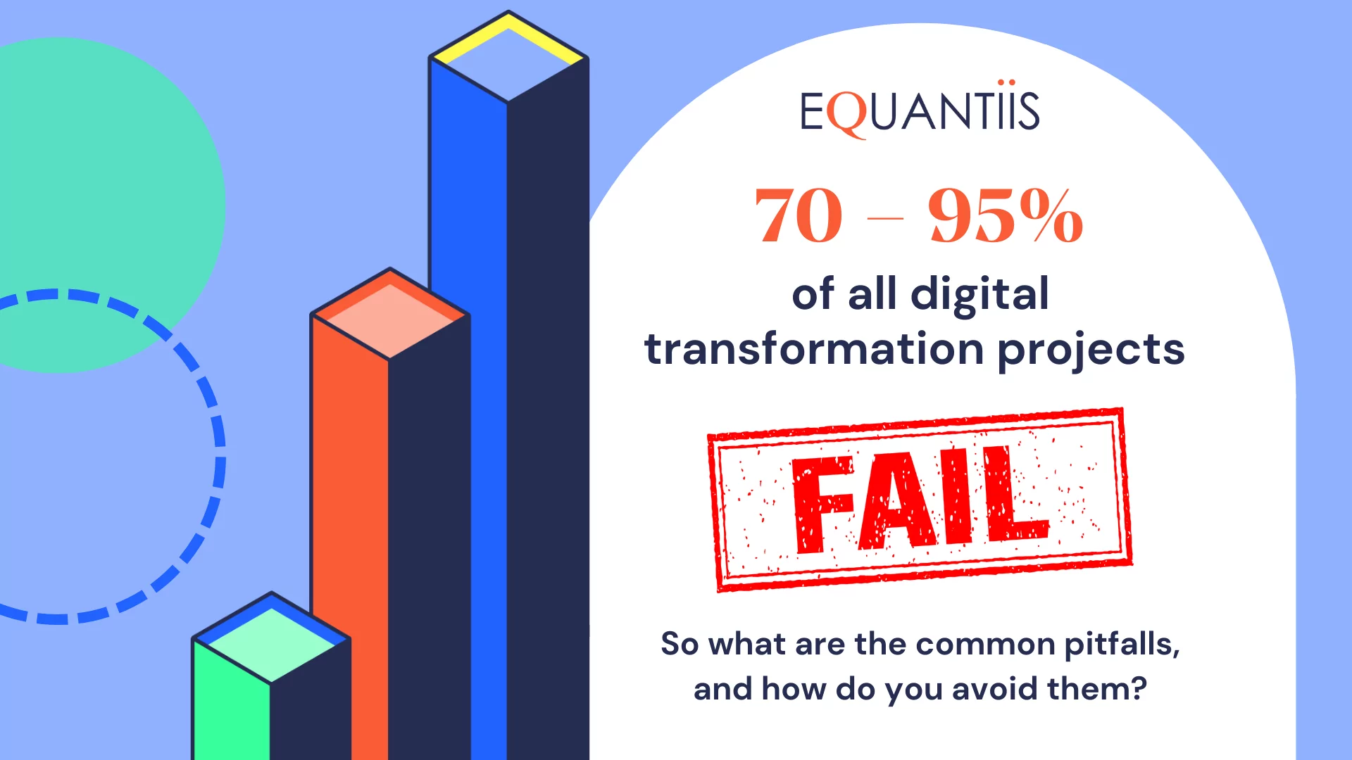 70-95% of all digital transformation projects fail. so what are the common pitfalls, and how do you avoid them?